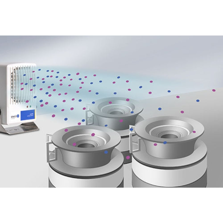 MinION 2 Compact Benchtop Ionizer